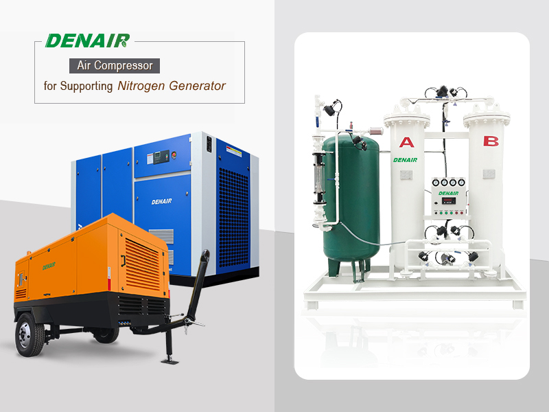 How does the air compressor system and nitrogen generator system work?