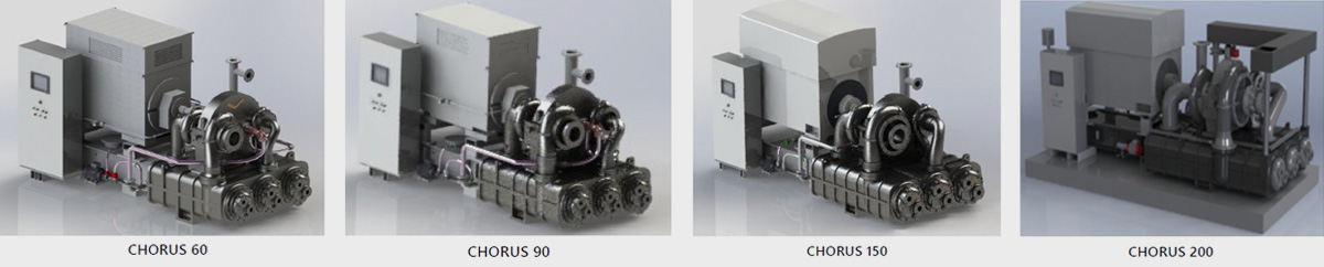 CHORUS Series Centrifugal Compressor