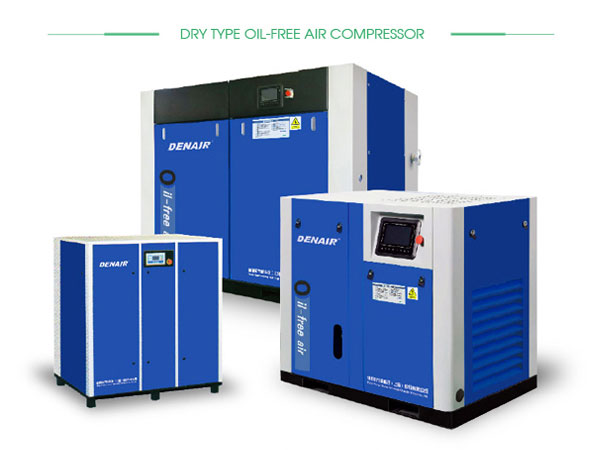 Dry type oil-free screw compressor air end works circle