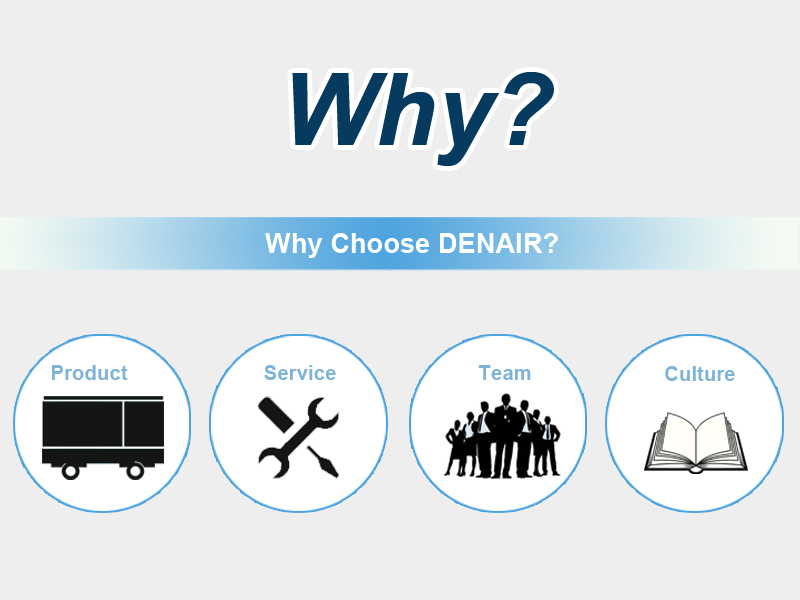 The advantages of DENAIR group - why us